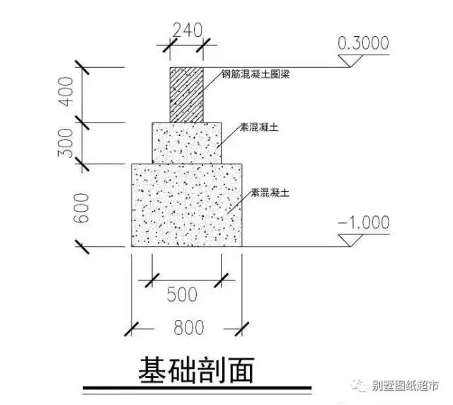 农村自建房基础施工这么做才能又稳又安全,别再花冤枉钱了